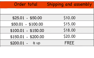 UPS shipping-rates